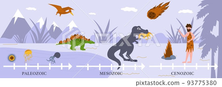 Dinosaur Timeline Flat Background 93775380