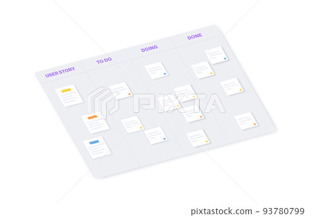 Scrum board methodology Scrum board methodology 93780799