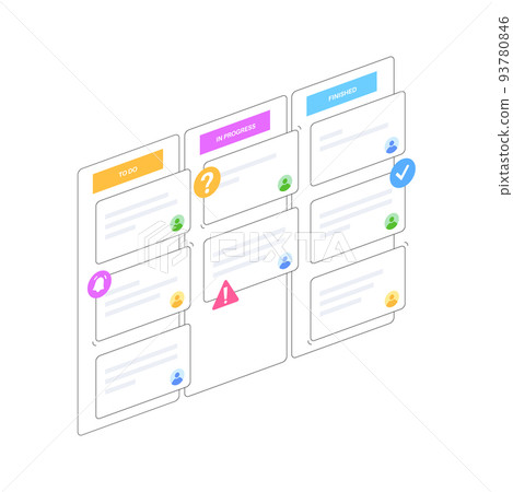 Scrum board methodology 93780846