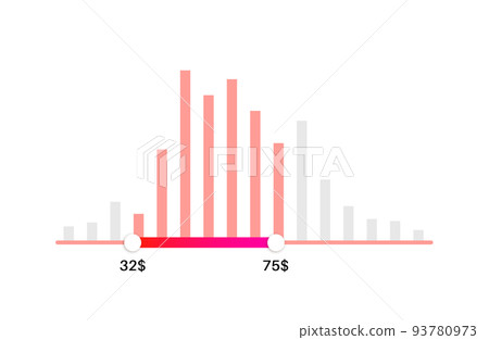 Price range filter Price range filter 93780973