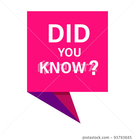Did you know speech bubble banner vector with copy space for business, marketing, flyers, banners, presentations and posters. illustration 93783685