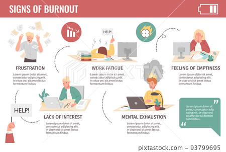Professional Burnout Infographics 93799695