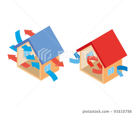 Highly airtight and highly insulated house and house with gaps 93810786