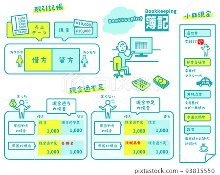 簿記插圖圖標集合 簿記插圖圖標集合 93815550