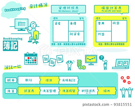 bookkeeping illustration icon collection bookkeeping illustration icon collection 93815551
