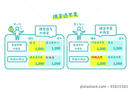 簿記插圖圖標 93815583