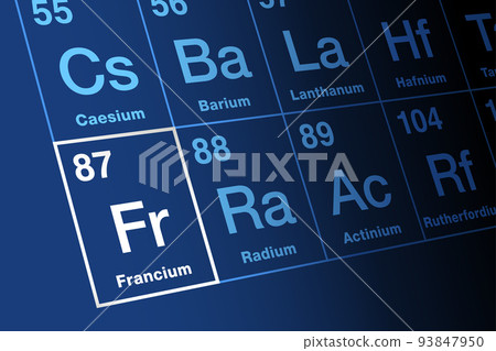 Periodic table element outlet 87