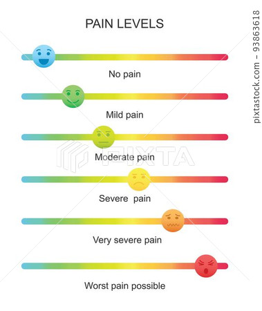 Colorful slider bars with emotional faces icons. Different pain or hurt meter levels. Medical communication tool for patient disease screening Colorful slider bars with emotional faces icons. Different pain or hurt meter levels. Medical communication tool for patient disease screening 93863618