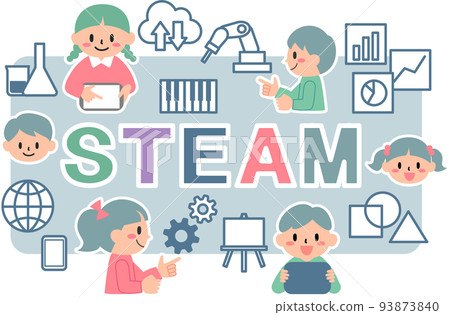 STEAM教育形象 93873840