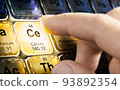 Periodic table. Chemical elements. Cerium, symbol CE. 93892354