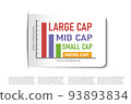 Vector illustration of stock categorization, Large cap, Mid cap and small cap. 93893834