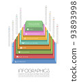 infographic, chart, vector 93893998