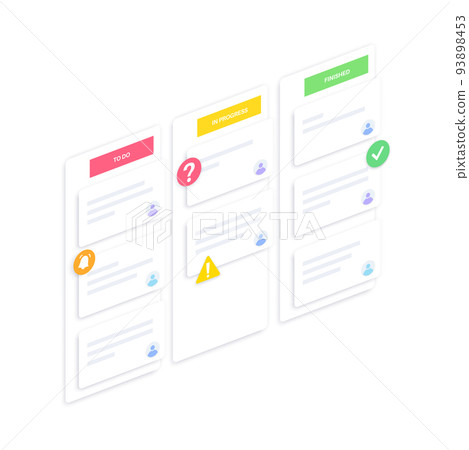 Scrum board methodology Scrum board methodology 93898453