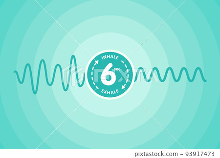 Coherent breathing illustration explaining the principle of diaphragmatic breathing method. 6 seconds to inhale, 6 for exhale. Increased heart rate variability HRV, reduce stress Coherent breathing illustration explaining the principle of diaphragmatic breathing method. 6 seconds to inhale, 6 for exhale. Increased heart rate variability HRV, reduce stress 93917473