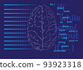 Neural network vector illustration 93923318