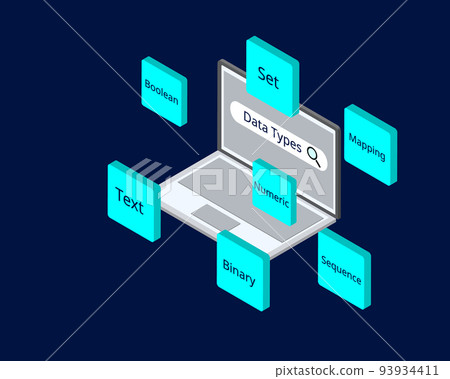 Data Types in python programming from laptop Data Types in python programming from laptop 93934411