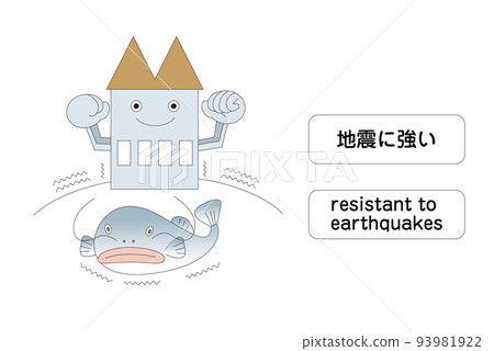 Resistant to typhoons, strong winds, heavy rain, thunder, earthquakes, and natural disasters 93981922