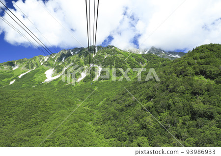 新綠丹波平立山索道 新綠丹波平立山索道 93986933