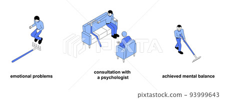 Set of conceptual illustrations about emotional problems and their solutions.  93999643
