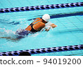 Breaststroke 94019200