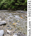 Flowing river 94019541
