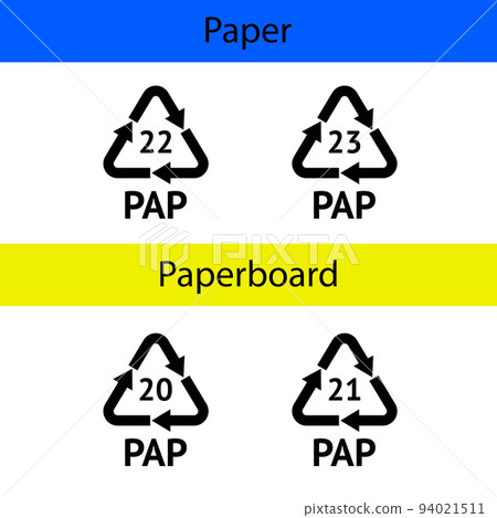 Paper Recycling codes. Recycling symbol on an... - Stock Illustration ...