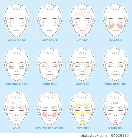 Women's skin troubles 12 types Women's skin troubles 12 types 94029583