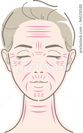 Types of wrinkles on a woman's face Types of wrinkles on a woman's face 94029588