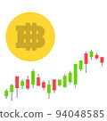 虛擬貨幣 94048585