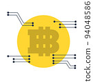 虛擬貨幣 94048586