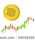 虛擬貨幣 94048588