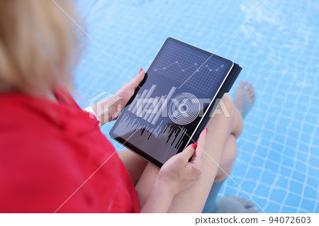 Woman is browsing web statistics using tablet while sitting on edge of swimming pool 94072603