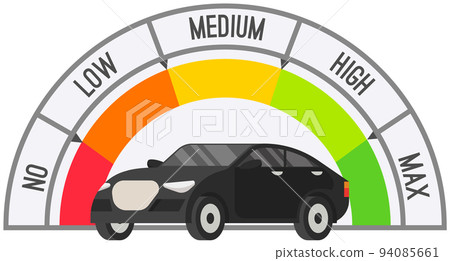Speedometer and sport car, speed control. Tachometer with color sectors isolated on white Speedometer and sport car, speed control. Tachometer with color sectors isolated on white 94085661