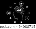 人工智能與數字化轉型 94088715