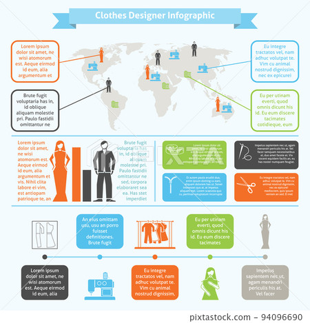 Clothes designer infographic set 94096690