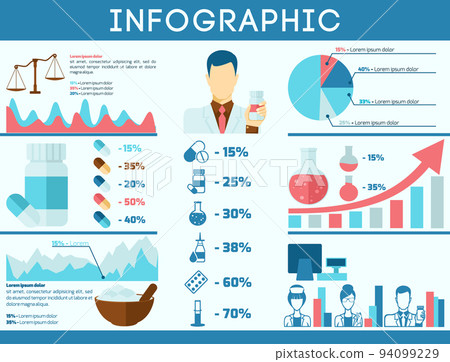 Pharmacist infographics set Pharmacist infographics set 94099229