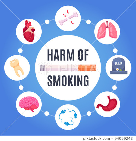 Harm Of Smoking Design Concept 94099248