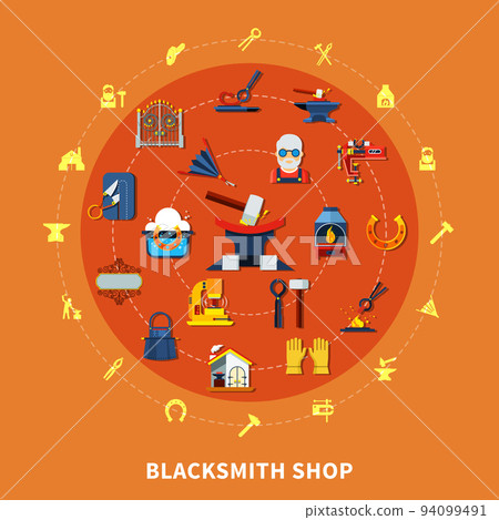 Blacksmith Shop Signs Composition Blacksmith Shop Signs Composition 94099491