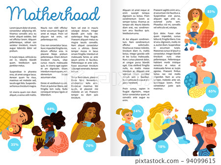 Motherhood Hand Drawn Infographics Motherhood Hand Drawn Infographics 94099615