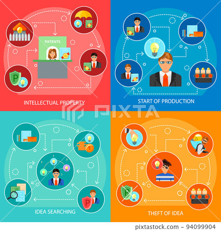 Intellectual Property Flat Design Concept Intellectual Property Flat Design Concept 94099904