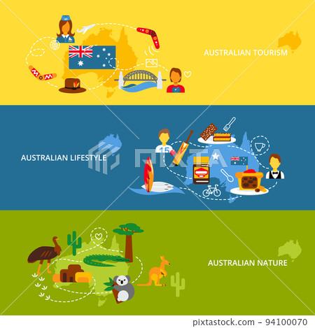 Australia flat banner set Australia flat banner set 94100070