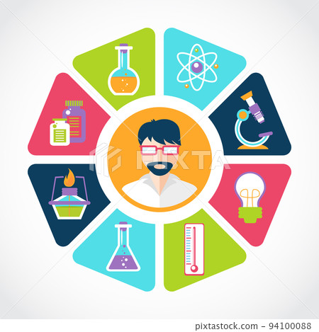 Chemistry concept illustration Chemistry concept illustration 94100088