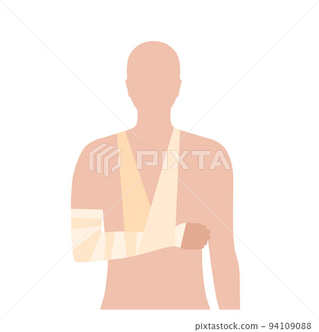 human arm trauma 94109088