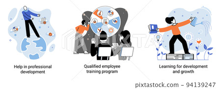 Help in professional development. Qualified employee training program. Learning for software development and growth Help in professional development. Qualified employee training program. Learning for software development and growth 94139247