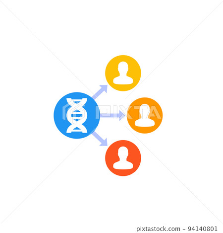 genetics icon with dna strand and people genetics icon with dna strand and people 94140801