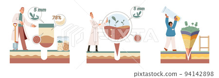 Soil analysis and earth pollution or structure control. Scientist measuring ground levels status metaphor 94142898