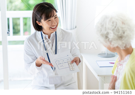 來訪藥劑師 來訪藥劑師 94151163