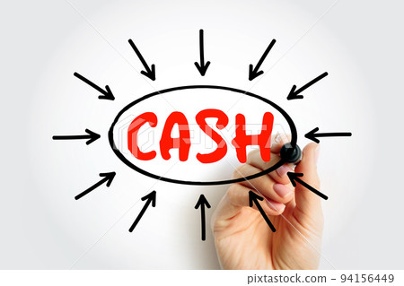 CASH - Create Assets Stay Happy acronym text with arrows, business concept background CASH - Create Assets Stay Happy acronym text with arrows, business concept background 94156449