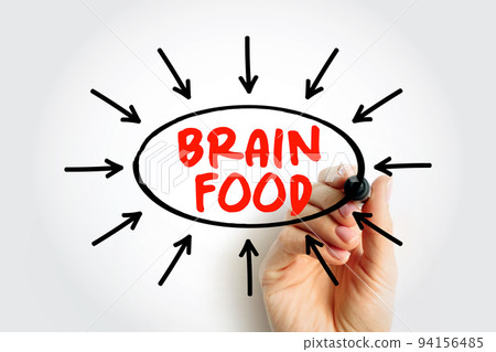 Brain Food - food believed to be beneficial to the brain, especially in increasing intellectual capabilities, text concept with arrows Brain Food - food believed to be beneficial to the brain, especially in increasing intellectual capabilities, text concept with arrows 94156485