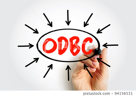 ODBC - Open Database Connectivity acronym text with arrows, technology concept for presentations and reports ODBC - Open Database Connectivity acronym text with arrows, technology concept for presentations and reports 94156531